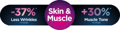 -37% Less Wrinkles, Skin & Muscle, +30% Muscle Tone